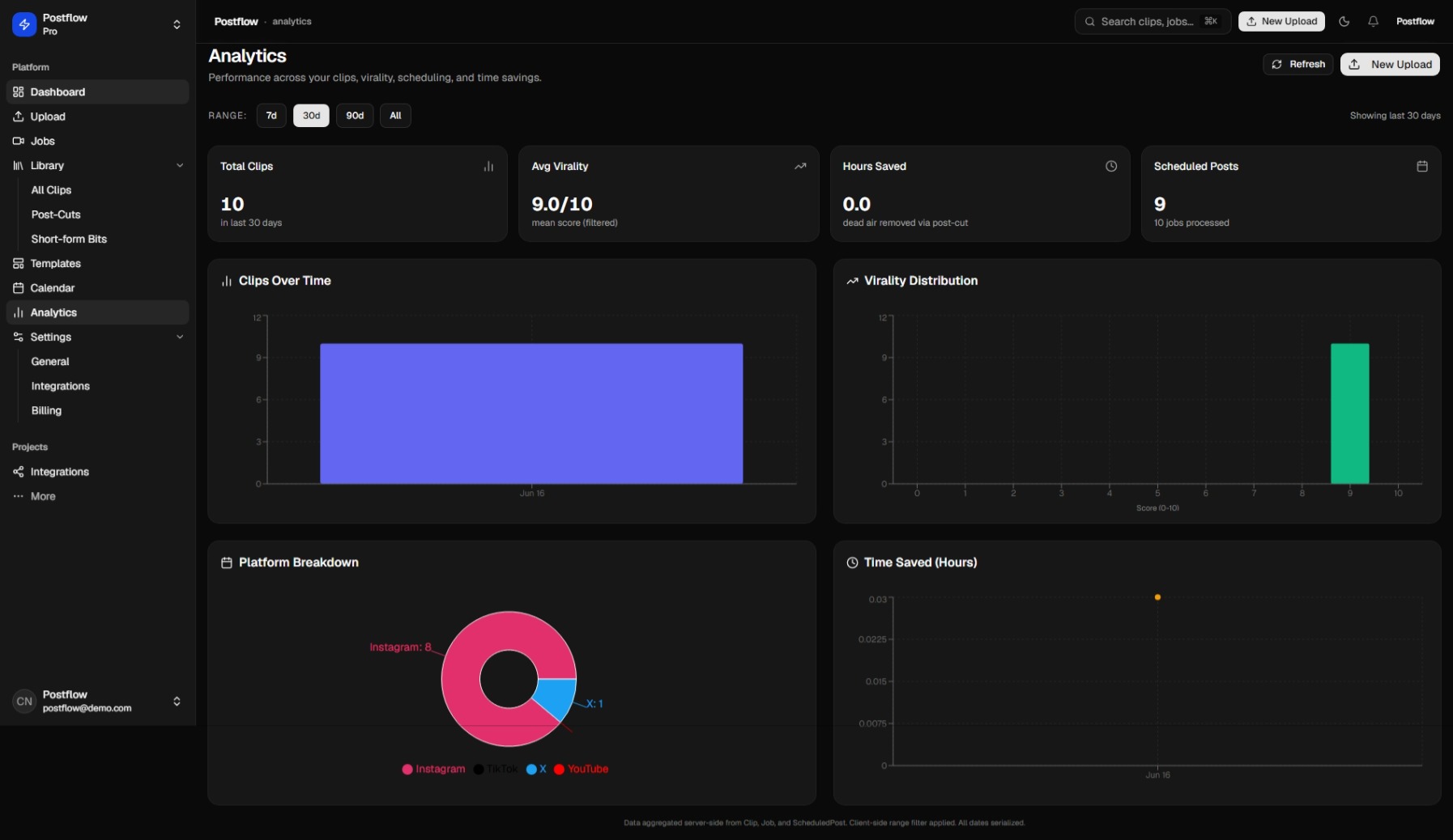 Postflow - Main Application screenshot 10